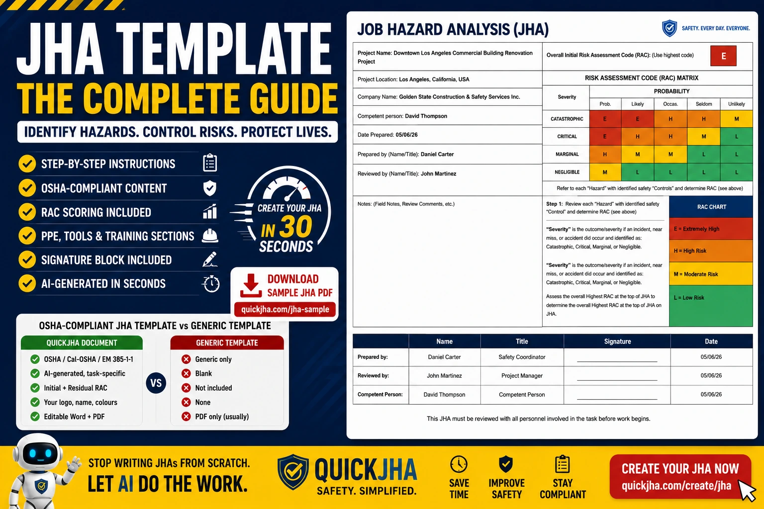 JHA Template Free Download + How to Use It